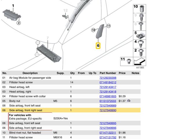 bontott BMW 5 F10 Jobb Függönylégzsák és Oldallégzsák