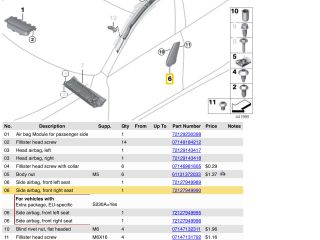 bontott BMW 5 F10 Jobb Függönylégzsák és Oldallégzsák