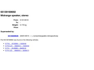 bontott BMW 5 F10 Jobb hátsó Hangszóró