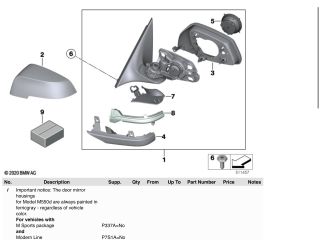 bontott BMW 5 F10 Jobb Visszapillantó Tükör (Elektromos)