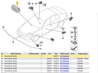 bontott BMW 5 F10 Légzsák Elektronika