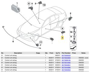 bontott BMW 5 F10 Légzsák Elektronika