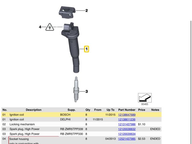 bontott BMW 5 F10 Gyújtótrafó