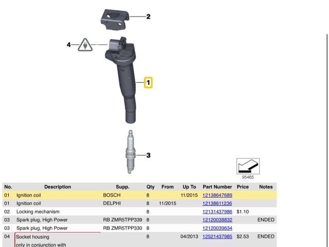 bontott BMW 5 F10 Gyújtótrafó