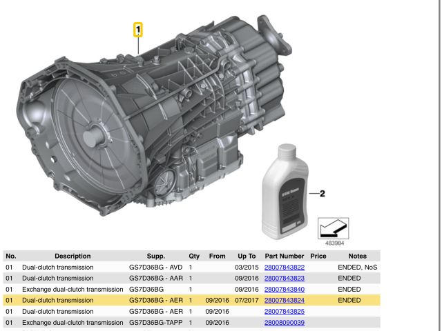 bontott BMW 5 F10 Automata Váltó