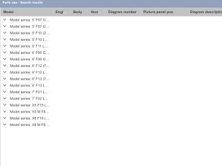 bontott BMW 5 F10 Porlasztó Sor / Híd