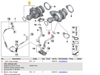 bontott BMW 5 F10 Turbó