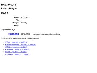 bontott BMW 5 F10 Turbó