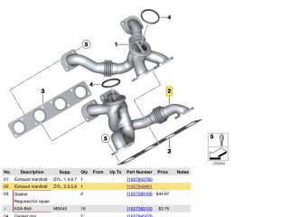 bontott BMW 5 F10 Turbócső