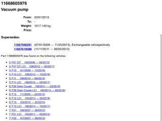 bontott BMW 5 F10 Vákumpumpa