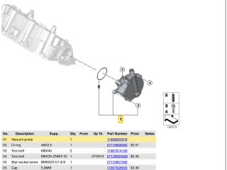 bontott BMW 5 F10 Vákumpumpa