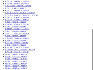 bontott BMW 5 F10 Olajszint Jeladó