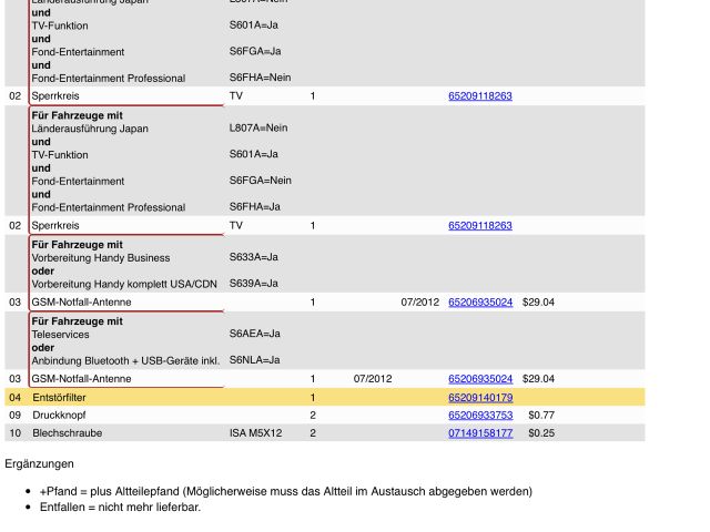 bontott BMW 5 F10 Rádió Zavarszűrő