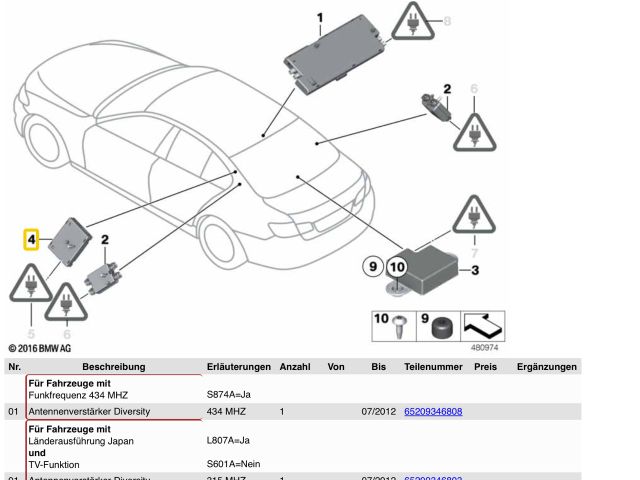 bontott BMW 5 F10 Rádió Zavarszűrő