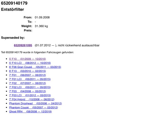 bontott BMW 5 F10 Rádió Zavarszűrő