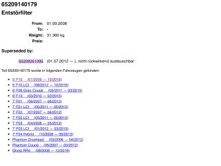 bontott BMW 5 F10 Rádió Zavarszűrő