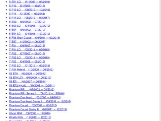 bontott BMW 5 F10 Relé