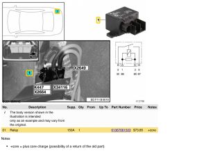 bontott BMW 5 F10 Relé