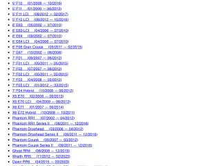 bontott BMW 5 F10 Relé