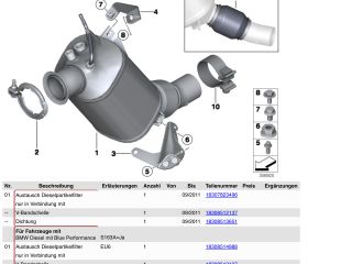 bontott BMW 5 F10 Részecskeszűrő