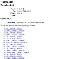 bontott BMW 5 F10 Szívósor Elektronika