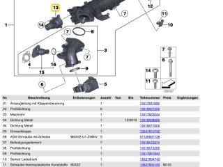 bontott BMW 5 F10 Szívósor Elektronika