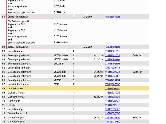 bontott BMW 5 F10 Szívósor Elektronika