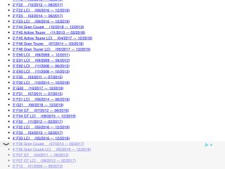 bontott BMW 5 F10 Szívósor Elektronika