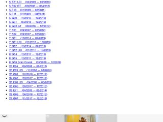 bontott BMW 5 F10 Szívósor Elektronika