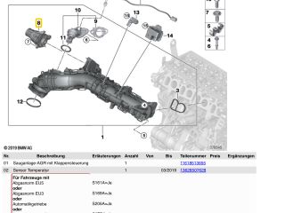 bontott BMW 5 F10 Szívósor Elektronika