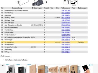 bontott BMW 5 F10 Szívósor Elektronika