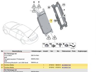 bontott BMW 5 F10 Telefon Elektronika