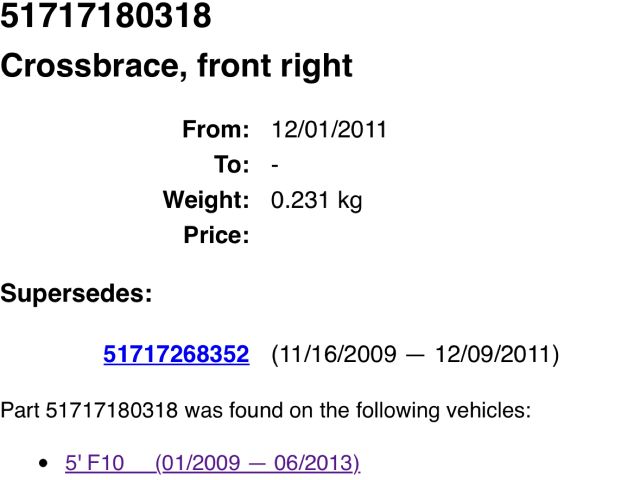 bontott BMW 5 F10 Toronymerevítő