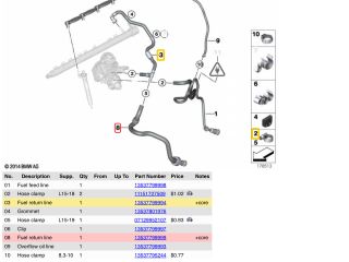 bontott BMW 5 F10 Üzemanyagcső