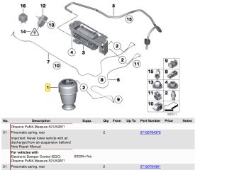 bontott BMW 5 F11 Hátsó Rugó