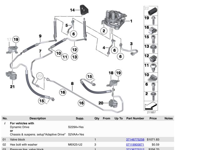 bontott BMW 5 F11 Aktív Futómű Hidraulikus Szeleptömb