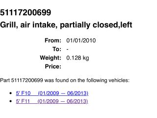 bontott BMW 5 F11 Bal Ködlámpa Rács