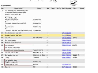 bontott BMW 5 F11 Jobb hátsó Lengéscsillapító