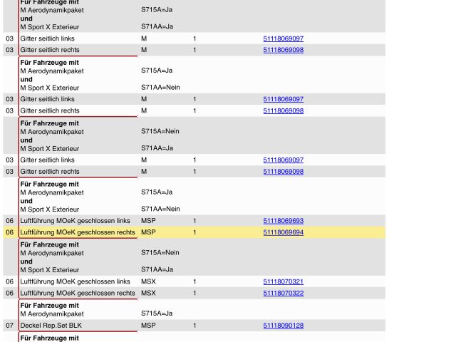 bontott BMW 5 F11 Antenna Erősítő