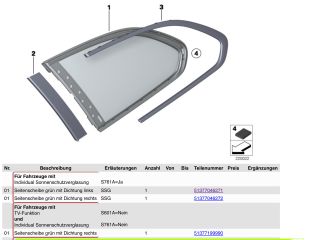 bontott BMW 5 F11 Bal C Oszlop Oldalablak Üveg