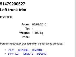 bontott BMW 5 F11 Bal hátsó Csomagtér Burkolat (Műanyag)