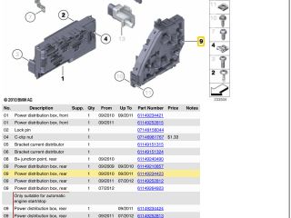 bontott BMW 5 F11 Biztosítéktábla Csomagtér