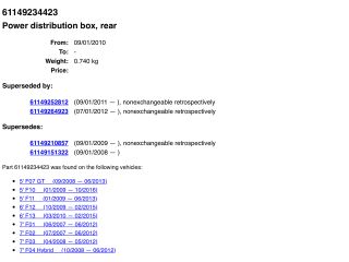 bontott BMW 5 F11 Biztosítéktábla Csomagtér