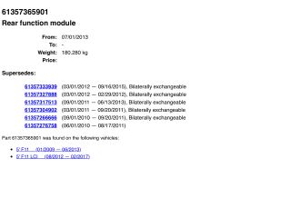bontott BMW 5 F11 Csomagtérajtó Motor Elektronika