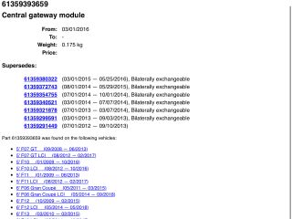 bontott BMW 5 F11 Gateway Elektronika