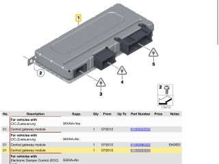 bontott BMW 5 F11 Gateway Elektronika