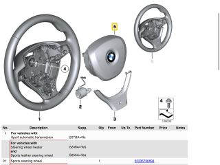 bontott BMW 5 F11 Kormánylégzsák