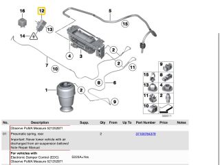 bontott BMW 5 F11 Légrugó Vezérlő