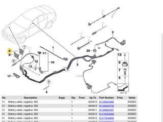 bontott BMW 5 F11 Pozitív Kábel Elosztó