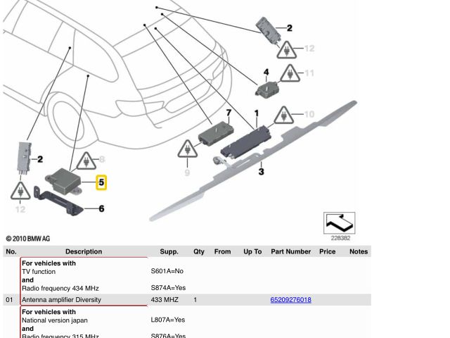 bontott BMW 5 F11 Telefon Elektronika